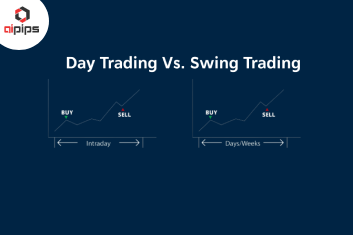 Navigating Forex Trading Day Trading vs. Swing Trading