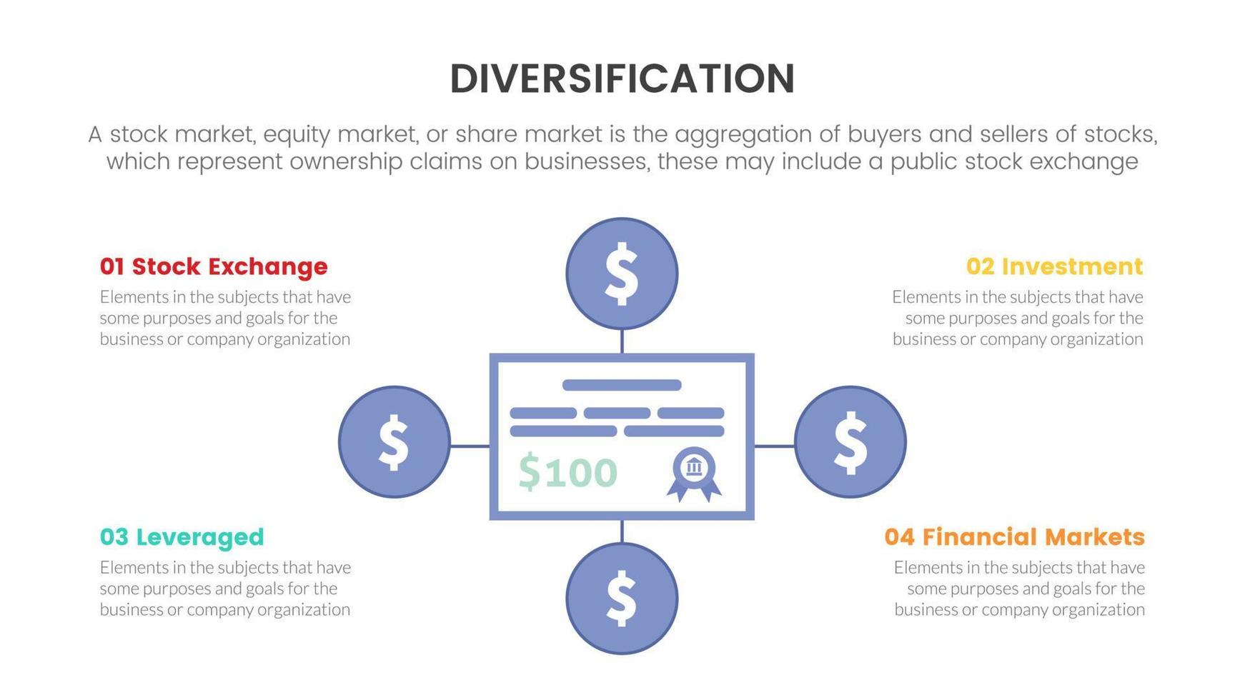 diversification-on-investment-stock-market-trading-exchange-infographic-concept-for-slide-presentation-with-4-point-list-fr