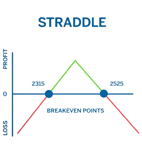 straddle-removebg-preview