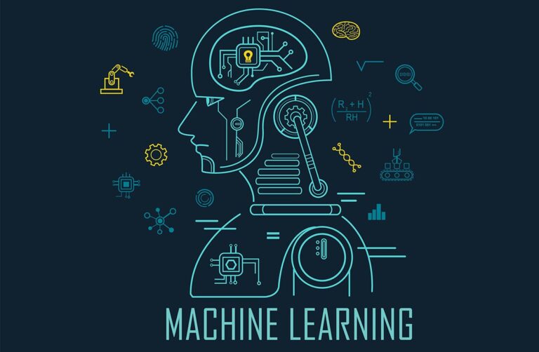 Continuous Improvement with Machine Learning